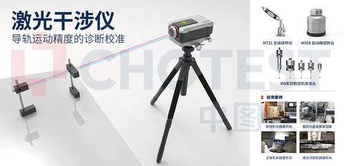 数控测量 一文读懂中图仪器在机检测与机床校准补偿系统