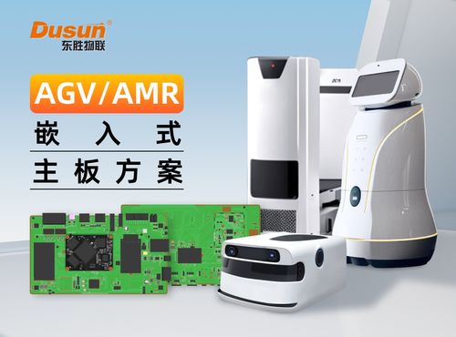 agv amr机器人产业链全景图 二 ,应用场景及嵌入式控制器主板案例分析